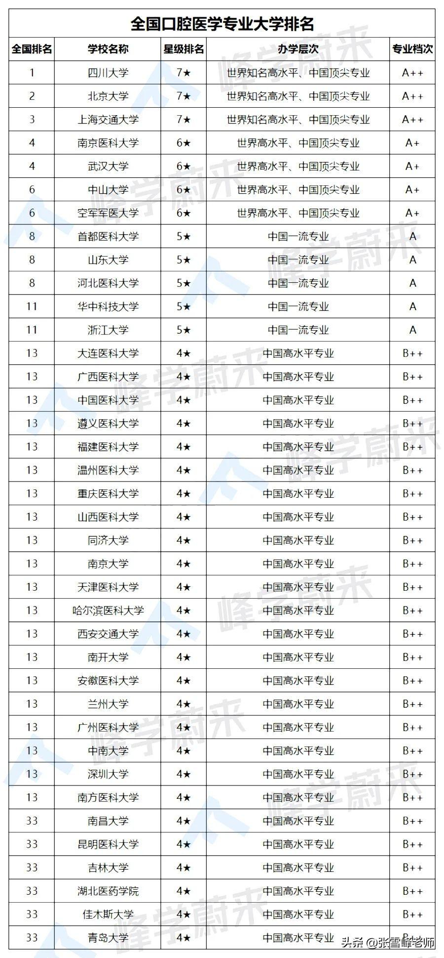 河北就业前景良好的专业深度探讨