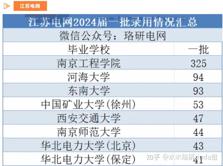 2025年1月11日 第11页